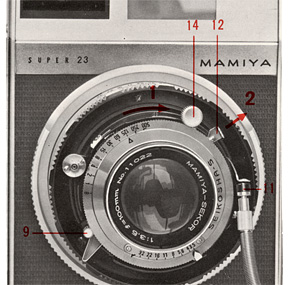 Keeping the shutter open with 100 mm f/3.5 lens